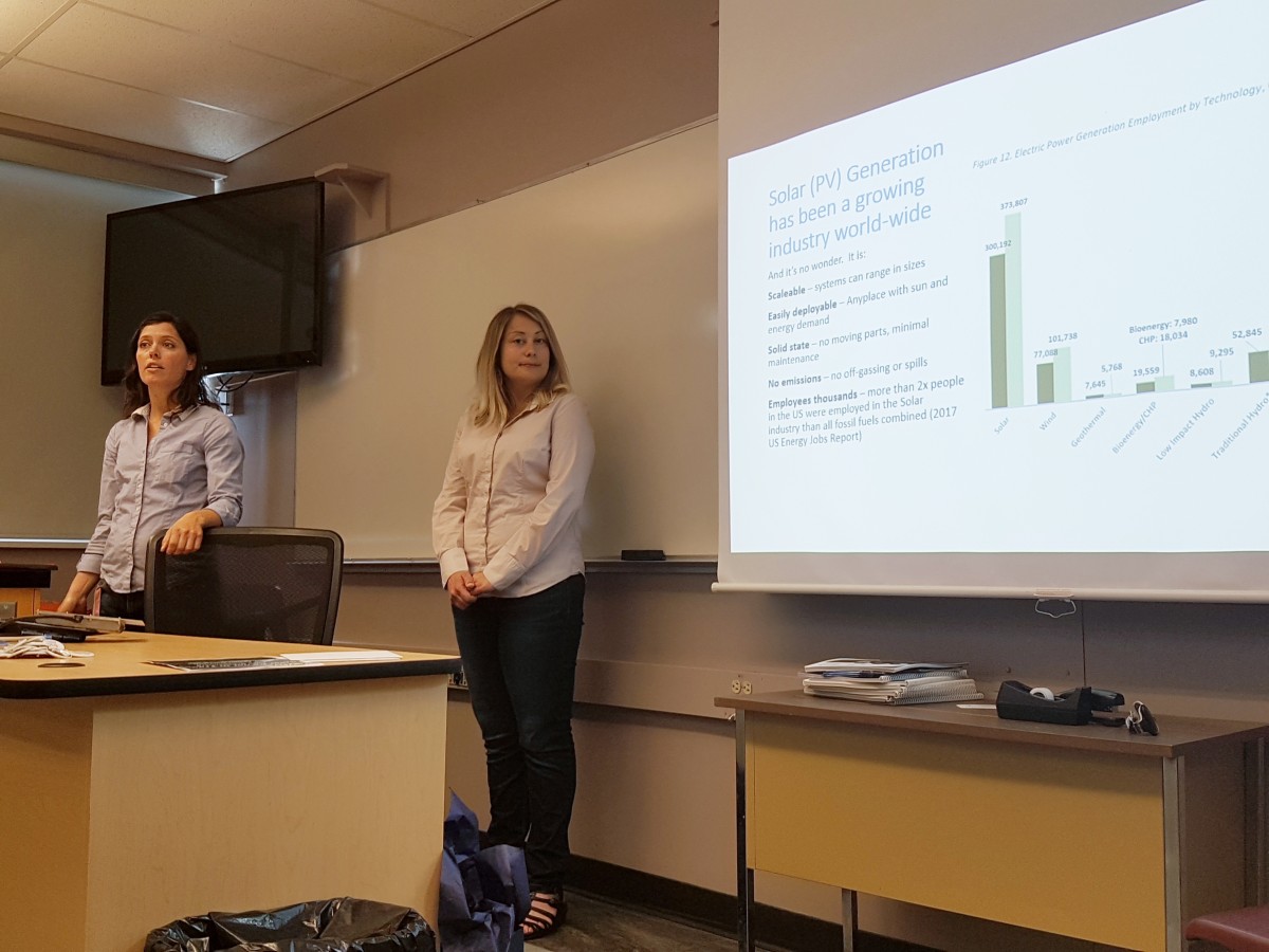 Amie Schellenberg (left) and Amber Cachelin breaking down the statistics of Solar Energy Installations